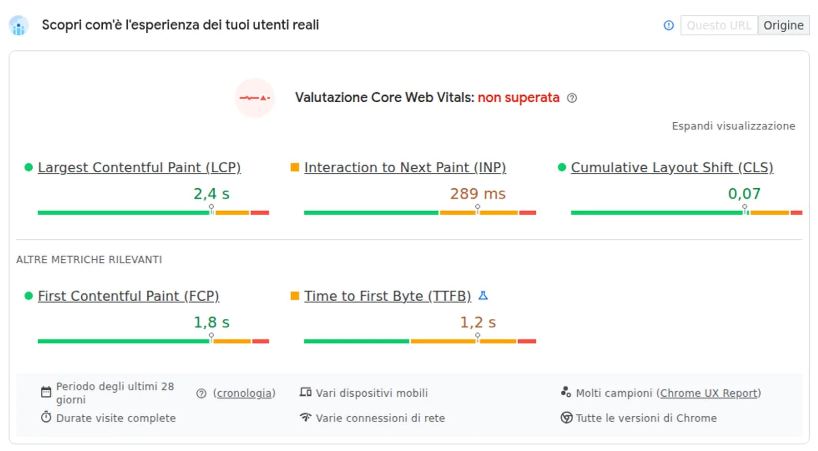 Report PageSpeed Insights mobile di initpc.it del 27 agosto 2026: valutazione Core Web Vitals non superata, INP 289 ms
