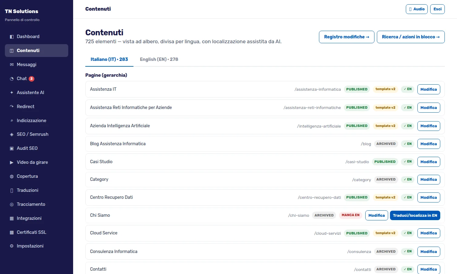 CMS content panel: page tree split by language, with publication status, template version and translation presence